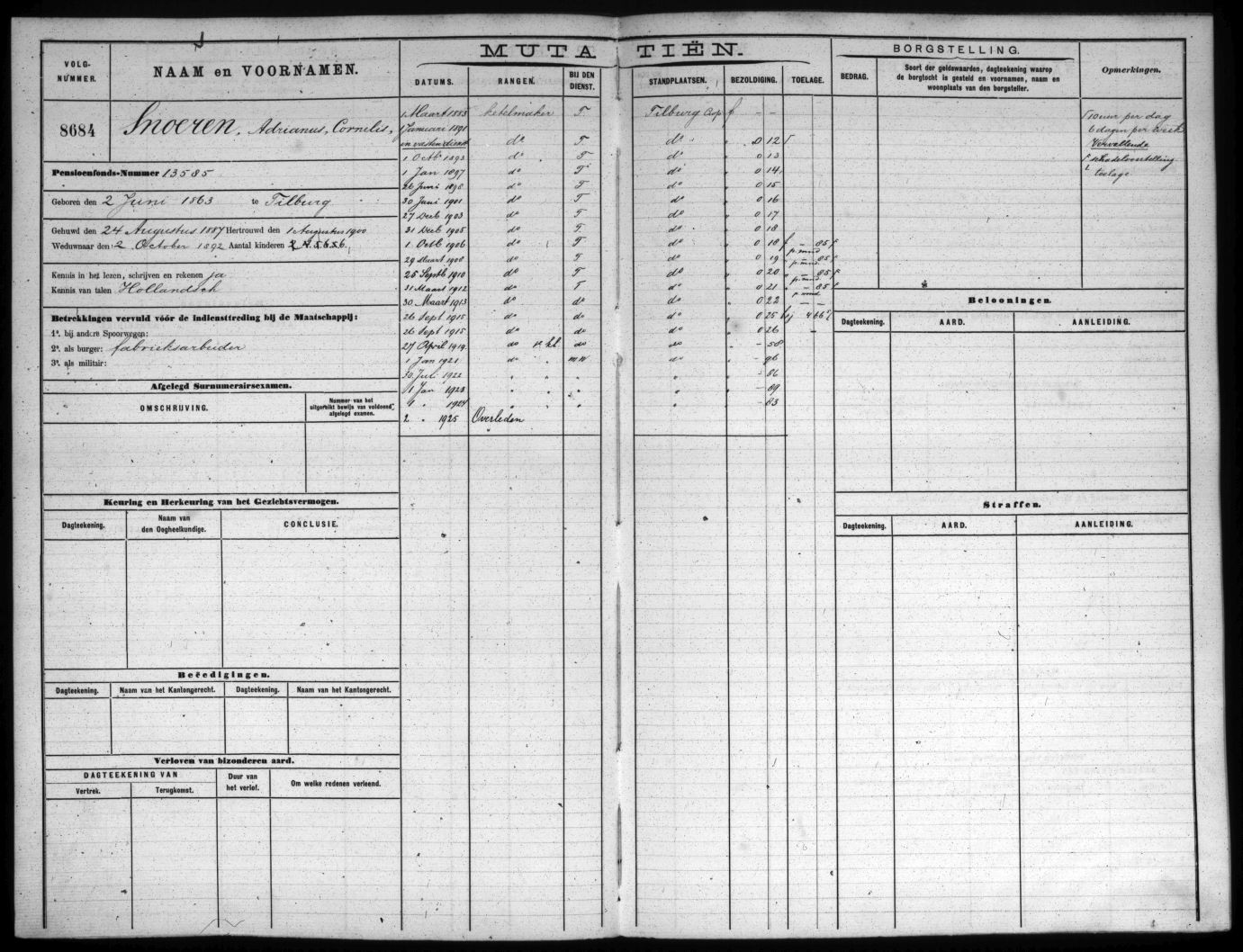 Railroad Employees Antecedentia